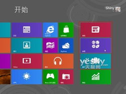 从Win8版本变化看软件产品开发的版本演变与销售逻辑