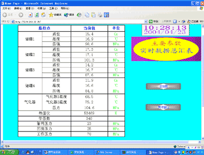 燃气站网络监控管理系统 北京力控元通科技的智能化解决方案